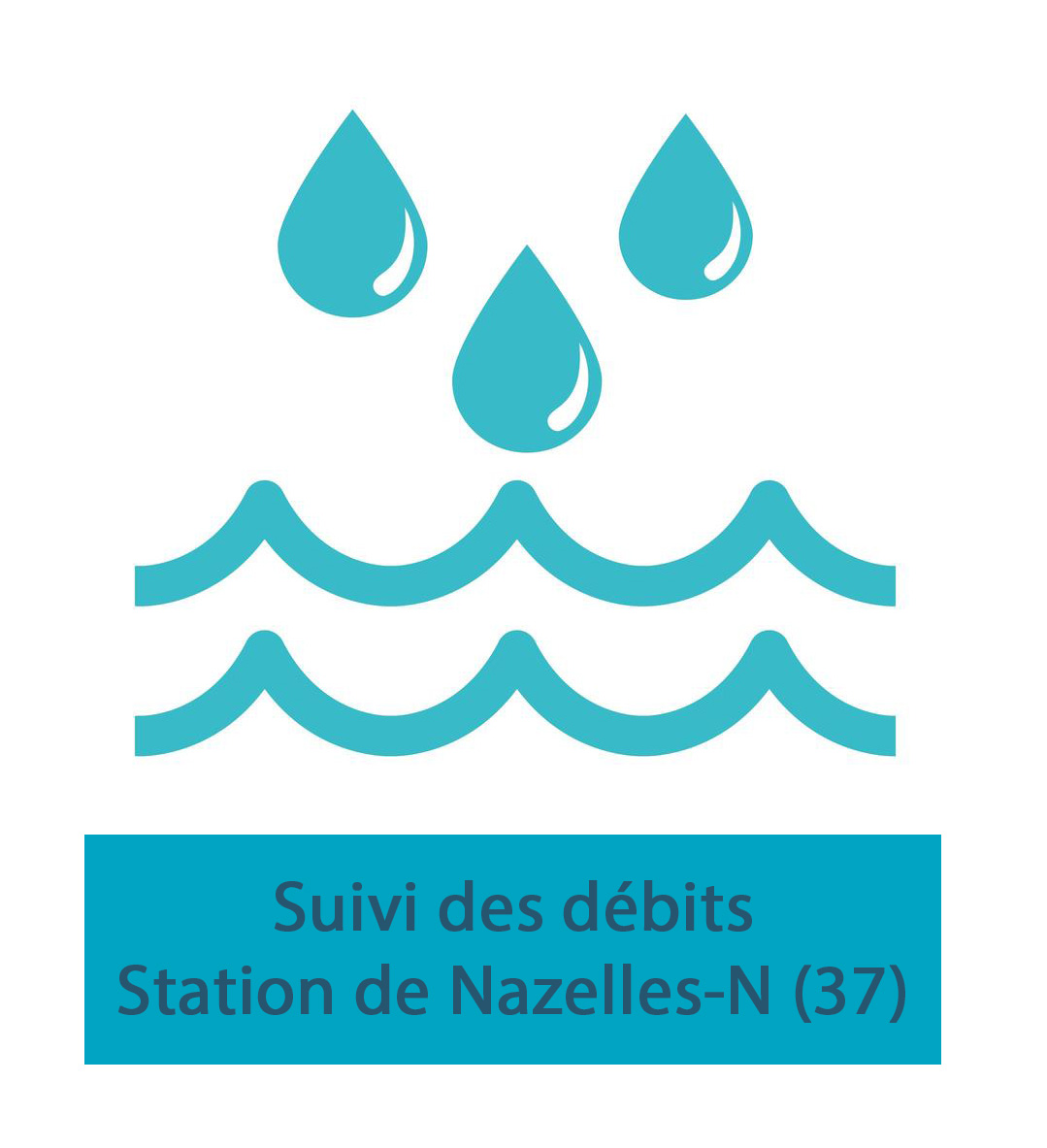 Suivi des débits
